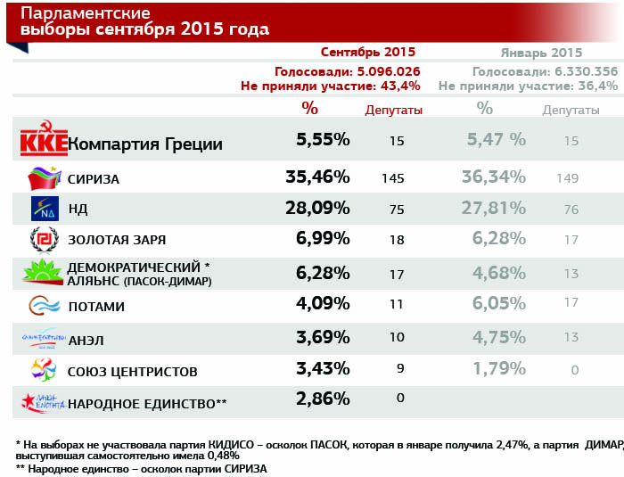 http://ркрп.русhttps://ркрп.рус/wp-content/uploads/2015/09/vibgre2.jpg