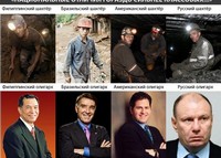 О национальных различиях и классовых